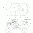 SPORTSMAN XP 550 - A09ZN55AL/AQ/AS/AT/AX Наклейки