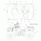 SPORTSMAN XP EPS 850 INTL - A09ZX85FS/CFS Наклейки