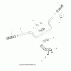 SPORTSMAN X2 550 INTL - A12TN55FA Управление, руль и средства управления