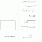 SCRAMBLER 2X4 INTL - A08BA50FA Инструмент