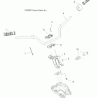 SPORTSMAN FOREST TRACTOR 500 EFI - A11MN50ET Управление, руль и средства управления