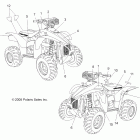 SCRAMBLER 500 4X4 - A09BG50AA Наклейки