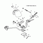 TRAIL BOSS 330 - A09CA32AA Управление, руль и средства управления