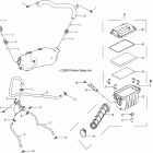 OUTLAW 90 - A09KA09AB/AD Воздушная система