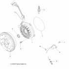 SPORTSMAN X2 500 EFI QUAD - A09TN50EA Зажигание