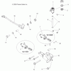SPORTSMAN XP EPS 850 INTL - A09ZX85FS/CFS Brakes, brake pedal and master cylinder