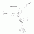 SPORTSMAN X2 500 EFI QUAD - A09TN50EA Управление, руль и средства управления