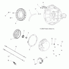 SPORTSMAN XP EPS 850 INTL - A09ZX85FS/CFS Зажигание