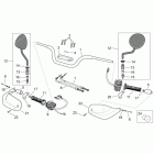 ETV 1000 Capo Nord Rally rhandlebar