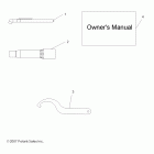 OUTLAW 450 - A08GJ45AA Инструмент