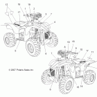 SCRAMBLER 500 4X4 INTL - A08BG50FA Наклейки