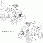 SCRAMBLER 500 4X4 - A08BG50AA Наклейки