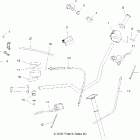 OUTLAW 525 - A07GP52AA/AB Controls and indicator