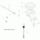 SPORTSMAN 800 HO EFI - A08MN76AF/AL/AQ/AR/AS/AT/AX Steering, controls and throttle asm. and cable