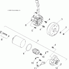 PREDATOR 50 - A07KA05CA/CB/CD Generator / starting motor