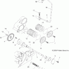 OUTLAW 525 - A07GP52AA/AB Engine, lubricating system