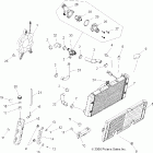 OUTLAW 525 - A07GP52AA/AB Охлаждение