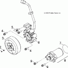 SPORTSMAN 90 - A07FA09AA/AB Generator / starting motor
