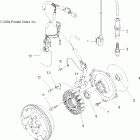 SPORTSMAN 450 - A07MH46AA/AZ Магнето