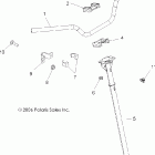 PREDATOR 500/LE - A07GJ50AA/AB/AC Steering post / handlebar