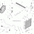 SPORTSMAN 450 - A07MH46AA/AZ Система охлаждения