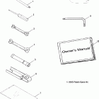 SPORTSMAN X2 800 EFI - A07TH76AU/TN76AF/AL/AU Инструмент