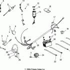 PREDATOR 90 - A06KA09CA Электрические части