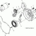 PREDATOR 500/LE - A07GJ50AA/AB/AC Engine, magneto cover