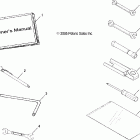 SPORTSMAN 6X6 - A06CL50AA Инструмент
