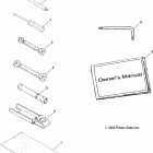 SPORTSMAN 500 EFI INTL - A07MH50FC Инструмент
