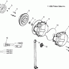 SPORTSMAN 700 - A06MH68AA Генератор