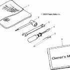 TRAIL BLAZER- A06BA25CA Инструмент