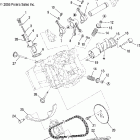 SPORTSMAN 6X6 - A06CL50AA Клапана