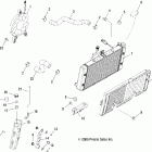 OUTLAW 500 - A06GP50AA Охлаждение