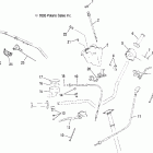 PREDATOR 500 - A06GJ50AA Трост дроселя