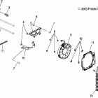 TRAIL BOSS 330 - A06CA32AA Маслянное охлаждение