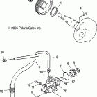 SPORTSMAN 90 - A06FA09CA Маслянный насос