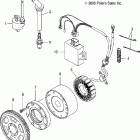 PREDATOR 500/LE - A07GJ50AA/AB/AC Магнето