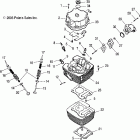 PHOENIX 200 QUADRICYCLE - A06PB20EA Головка цилиндра