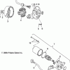 SPORTSMAN 90 - A06FA09CA Generator / starting motor