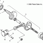 SPORTSMAN 90 - A06FA09CA Коленвал