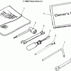 TRAIL BOSS 330 - A06CA32AA Инструмент