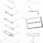 HAWKEYE 2X4/4X4 INTERNATIONAL - A06LB27FA Инструмент