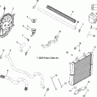 SPORTSMAN X2 500 EFI QUAD - A07TH50EA Система охлаждения