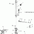 SAWTOOTH - A06SB20AA Управление