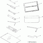PREDATOR 500/LE - A07GJ50AA/AB/AC Инструмент