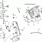 SPORTSMAN 6X6 - A06CL50AA Электрика
