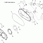 SPORTSMAN 700 EFI - A06MH68AQ Кожух сцепления
