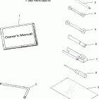 SCRAMBLER 500 4X4 - A06BG50AA Инструмент