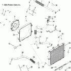 SPORTSMAN 700 EFI - A06MH68AQ Система охлаждения